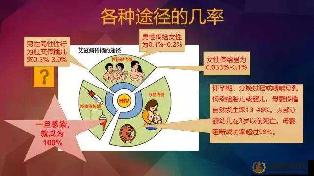 关于如何访问禁慢天堂的具体途径及相关探讨